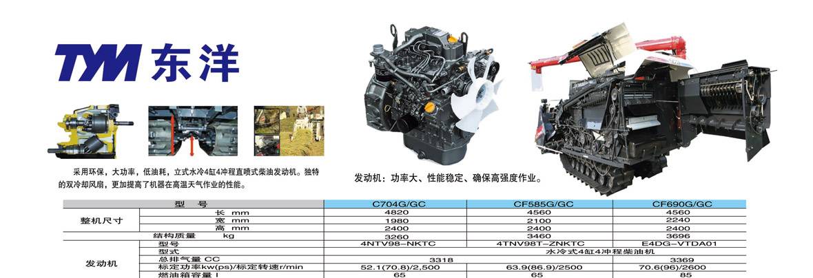 東洋4LBZS-145(C704G)半喂入聯合收割機