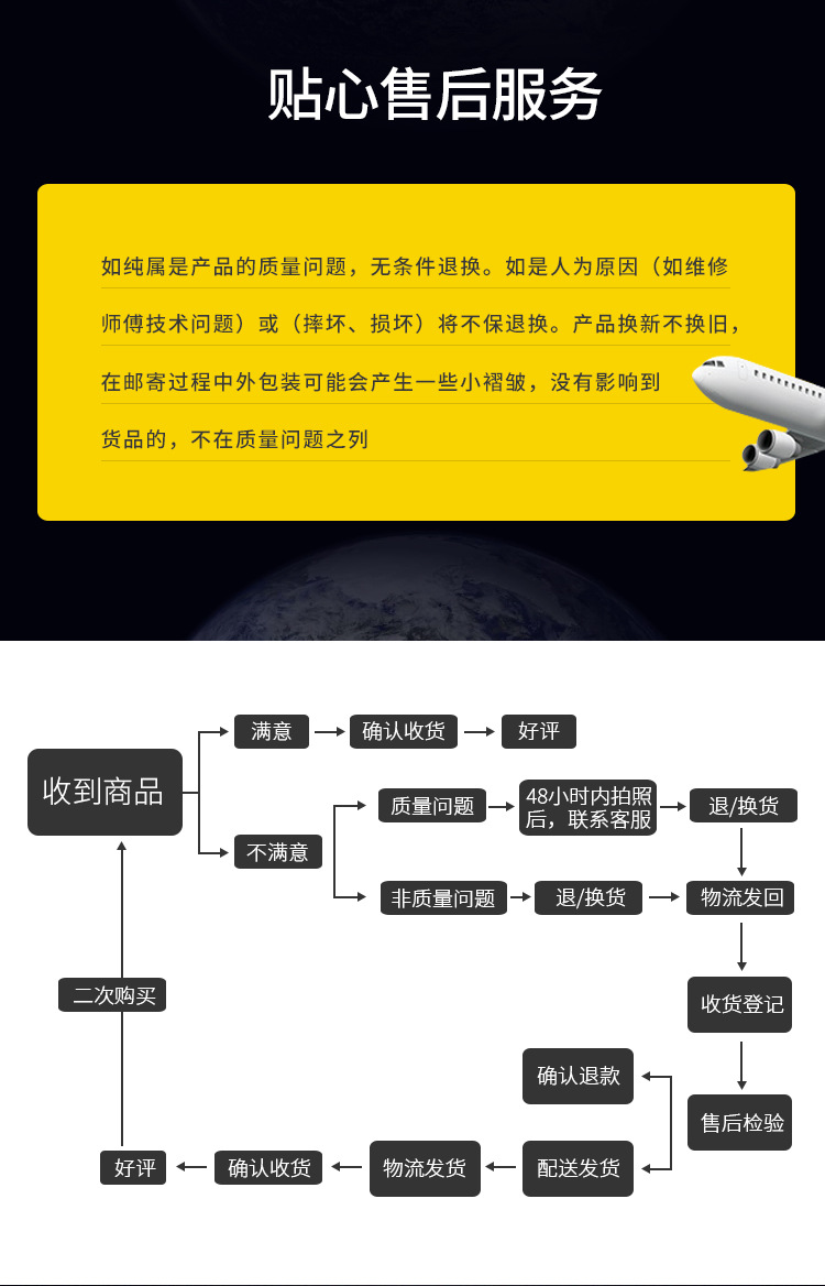 新世紀詳情_04