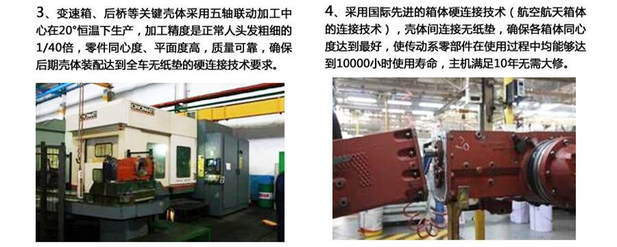 東方紅LX750輪式拖拉機