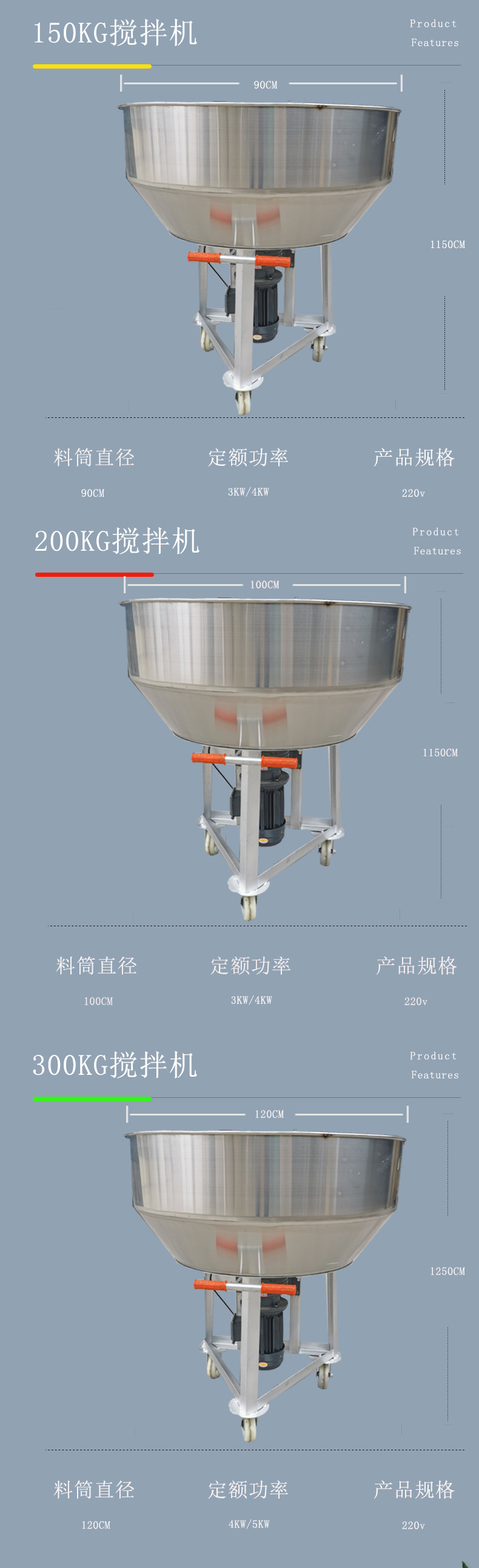 不銹鋼攪拌機_06.jpg